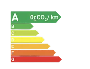 Classe energetique A